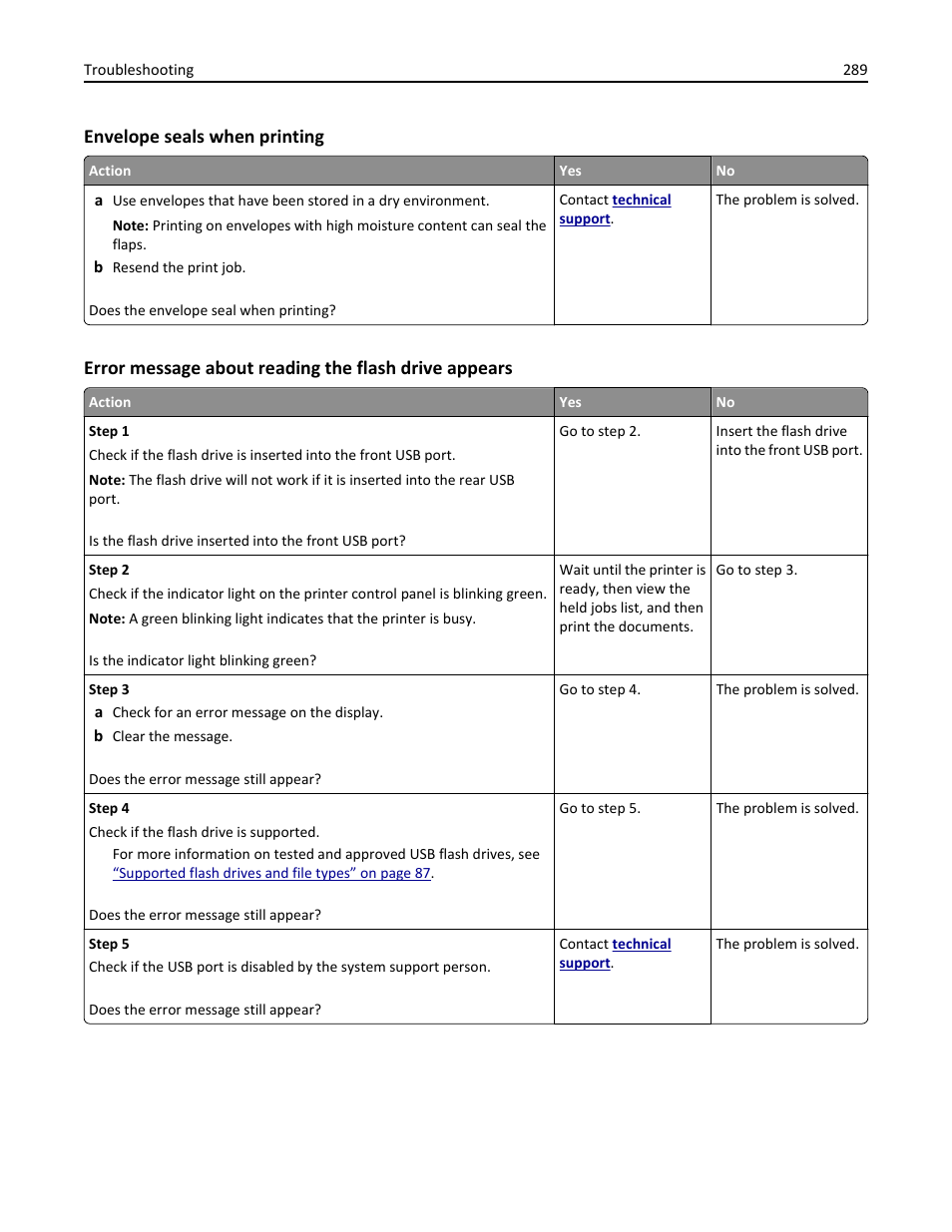 Envelope seals when printing | Dell B5465dnf Mono Laser Printer MFP User Manual | Page 289 / 342