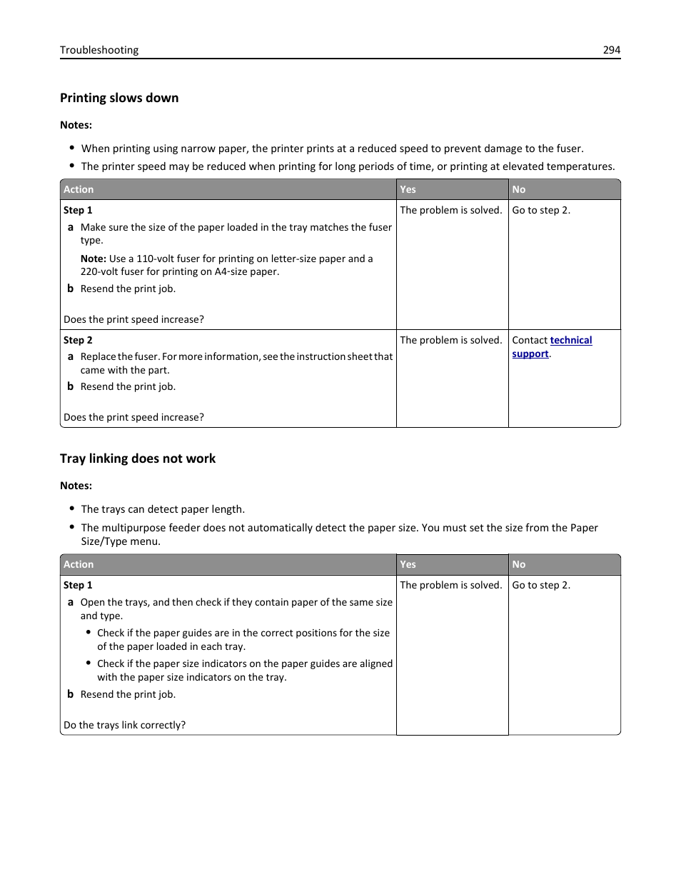 Printing slows down, Tray linking does not work | Dell B5465dnf Mono Laser Printer MFP User Manual | Page 294 / 342