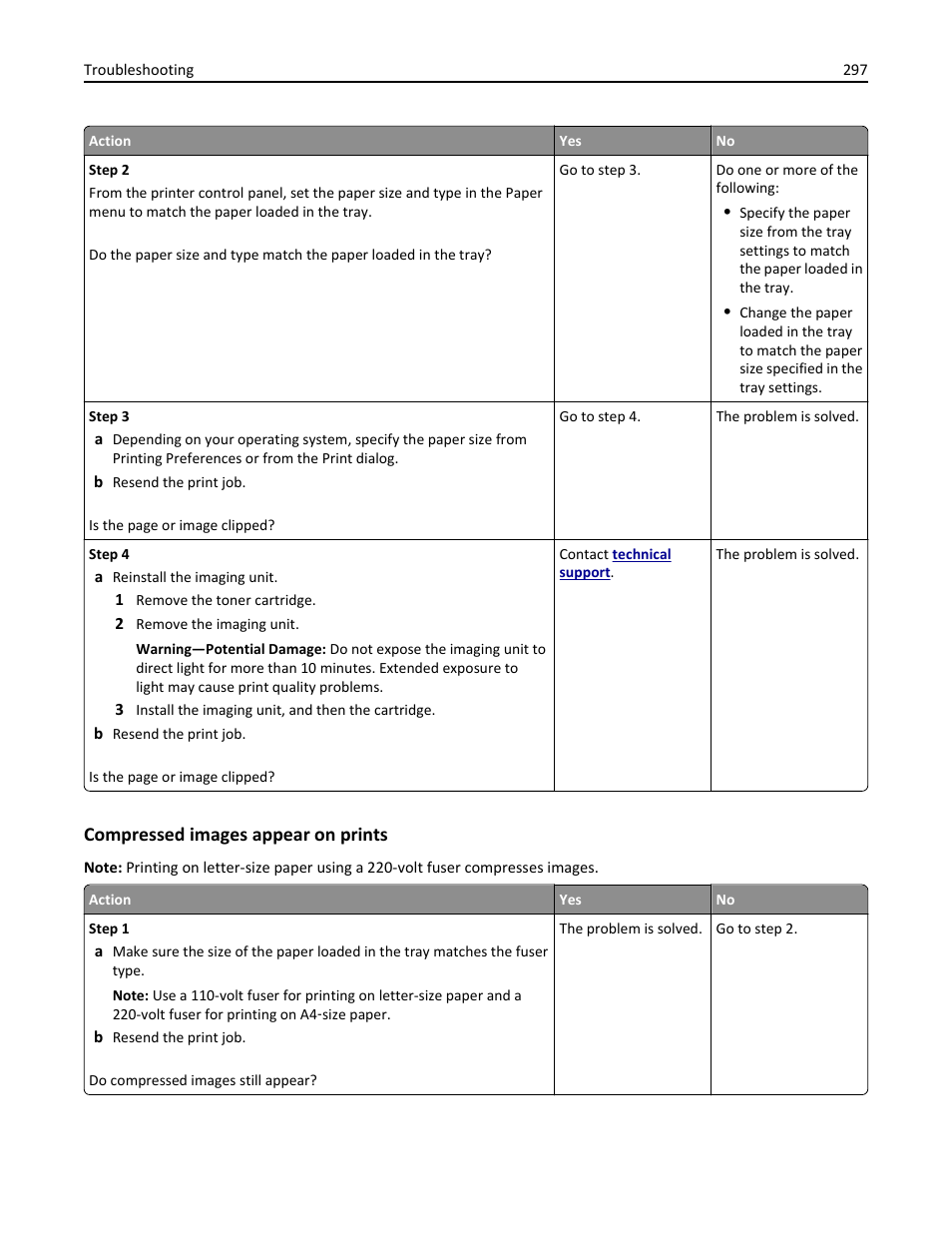 Compressed images appear on prints | Dell B5465dnf Mono Laser Printer MFP User Manual | Page 297 / 342