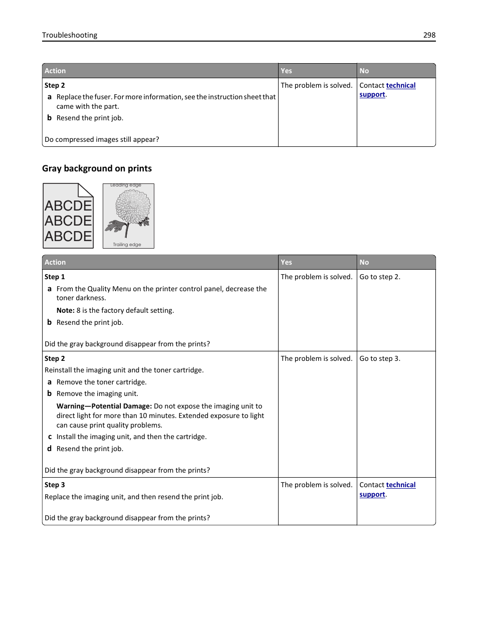 Gray background on prints, Abcde | Dell B5465dnf Mono Laser Printer MFP User Manual | Page 298 / 342