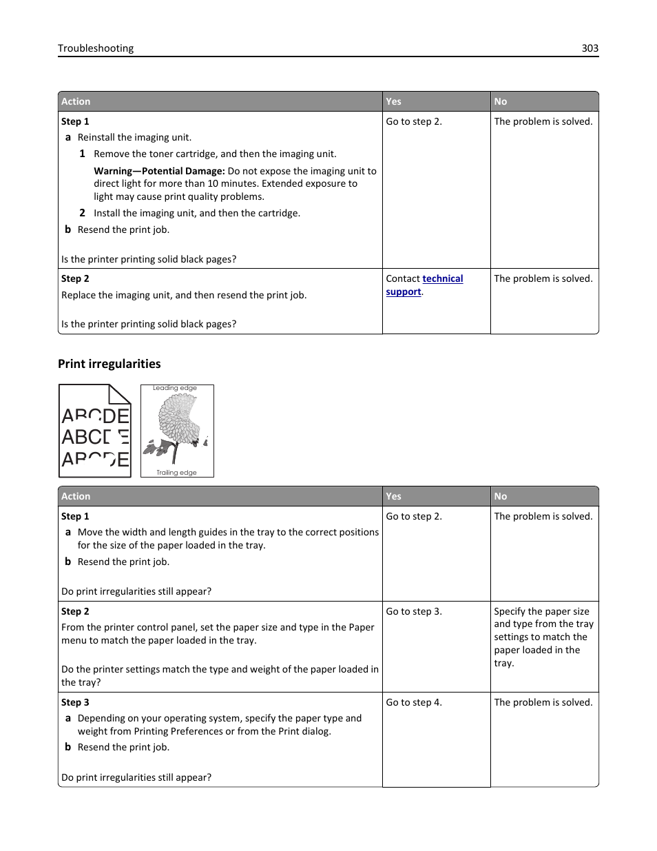 Print irregularities, Abcde | Dell B5465dnf Mono Laser Printer MFP User Manual | Page 303 / 342