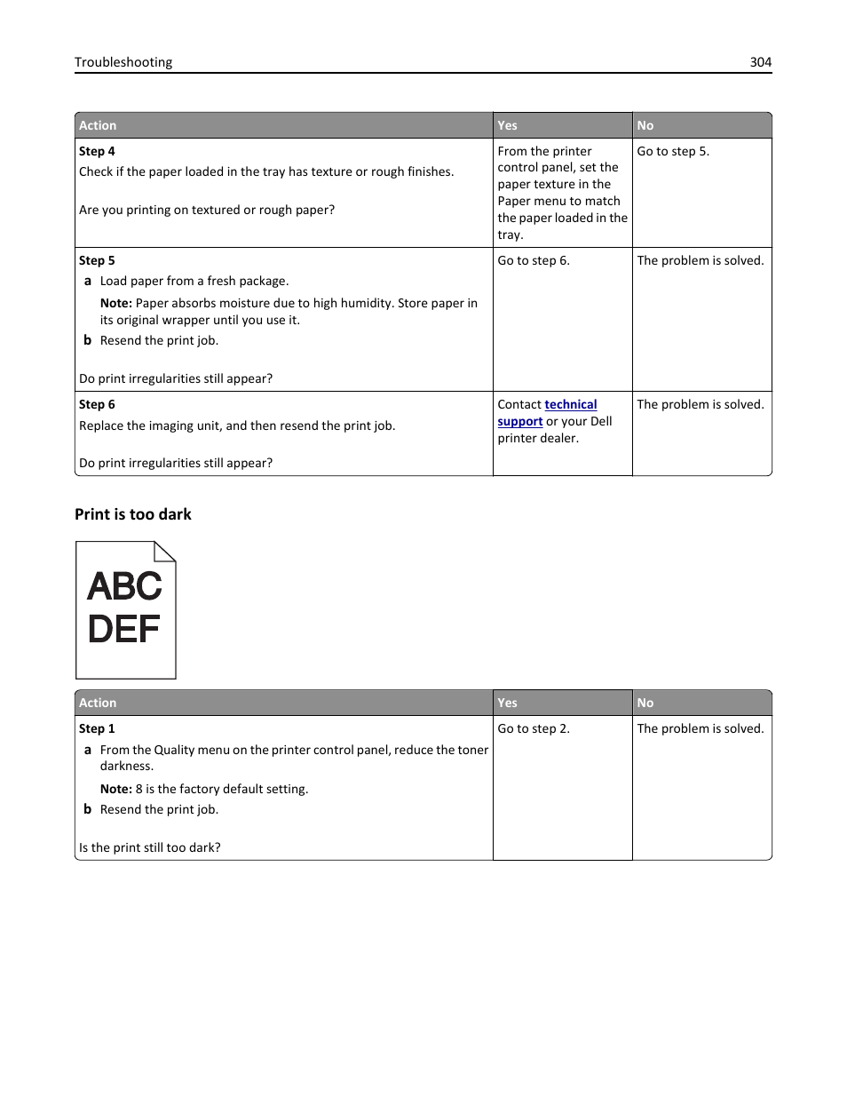 Print is too dark | Dell B5465dnf Mono Laser Printer MFP User Manual | Page 304 / 342