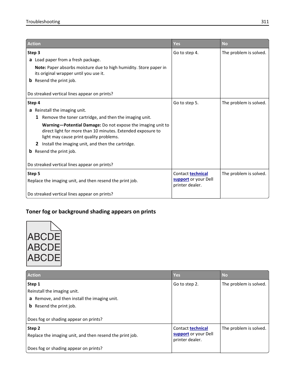 Toner fog or background shading appears on prints, Abcde | Dell B5465dnf Mono Laser Printer MFP User Manual | Page 311 / 342