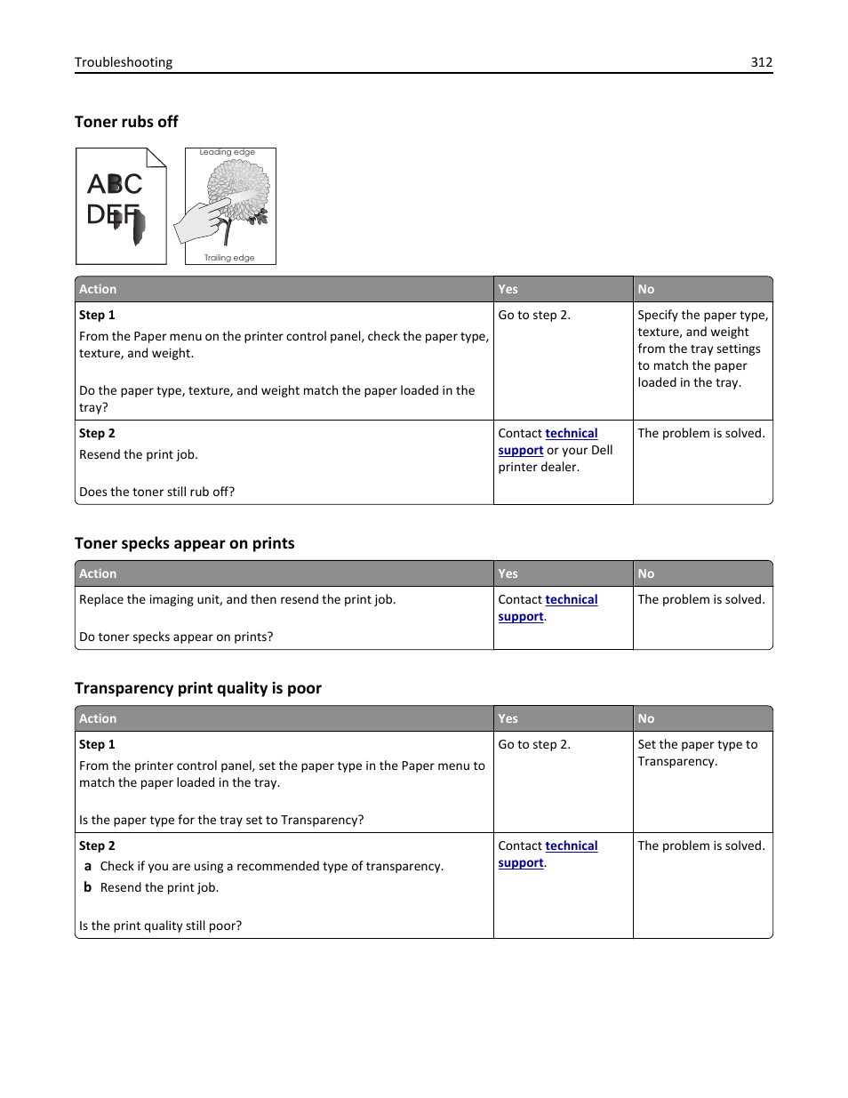 Toner rubs off, Toner specks appear on prints, Transparency print quality is poor | Abc def | Dell B5465dnf Mono Laser Printer MFP User Manual | Page 312 / 342