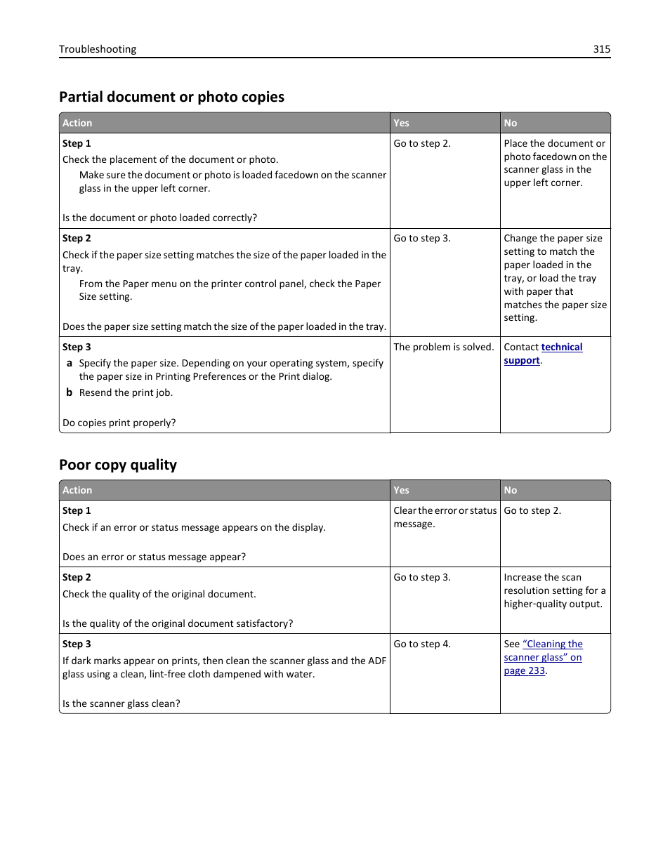 Partial document or photo copies, Poor copy quality | Dell B5465dnf Mono Laser Printer MFP User Manual | Page 315 / 342