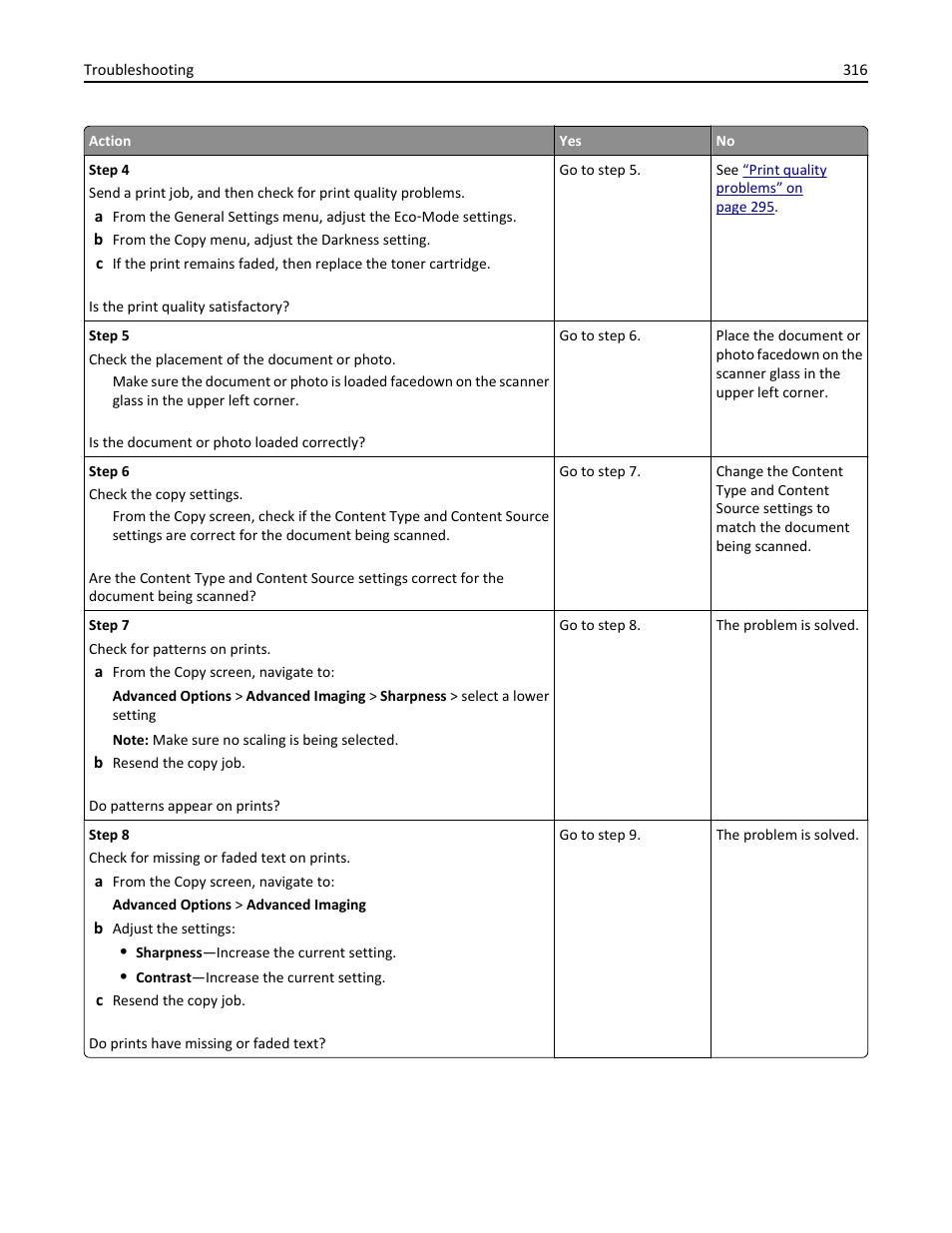 Dell B5465dnf Mono Laser Printer MFP User Manual | Page 316 / 342