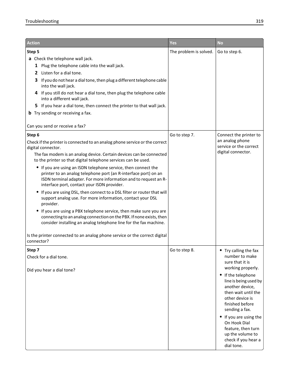 Dell B5465dnf Mono Laser Printer MFP User Manual | Page 319 / 342