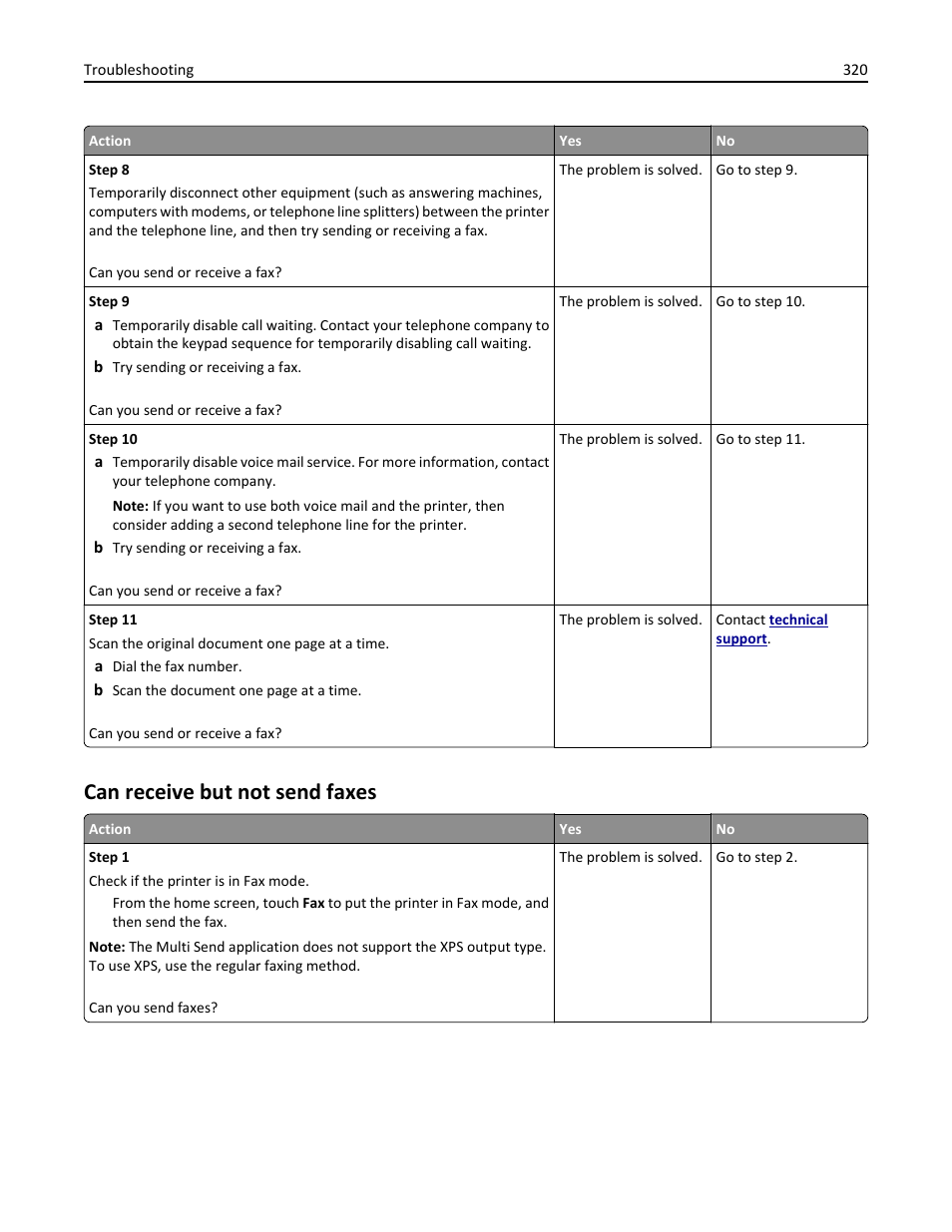 Can receive but not send faxes | Dell B5465dnf Mono Laser Printer MFP User Manual | Page 320 / 342