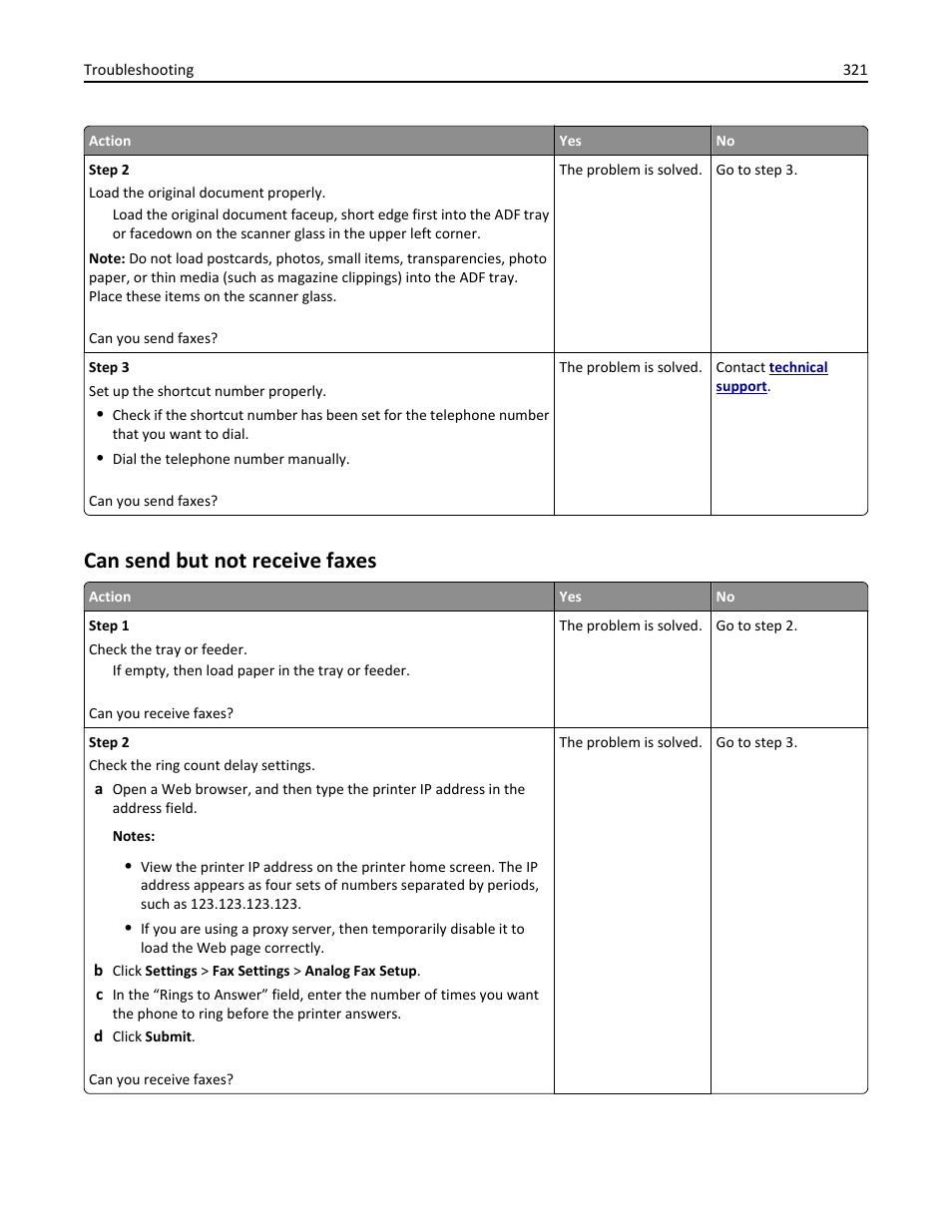 Can send but not receive faxes | Dell B5465dnf Mono Laser Printer MFP User Manual | Page 321 / 342