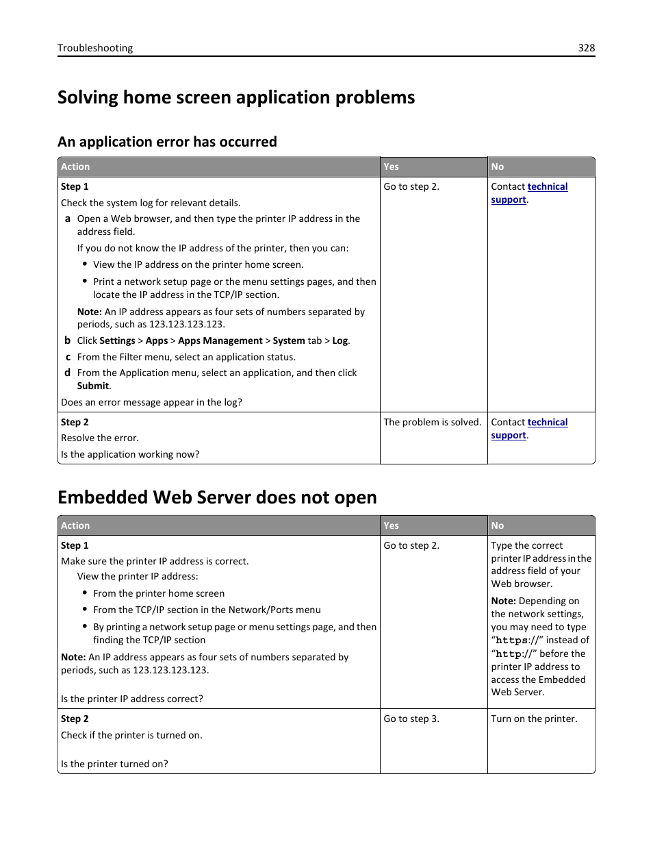 Solving home screen application problems, An application error has occurred, Embedded web server does not open | Dell B5465dnf Mono Laser Printer MFP User Manual | Page 328 / 342