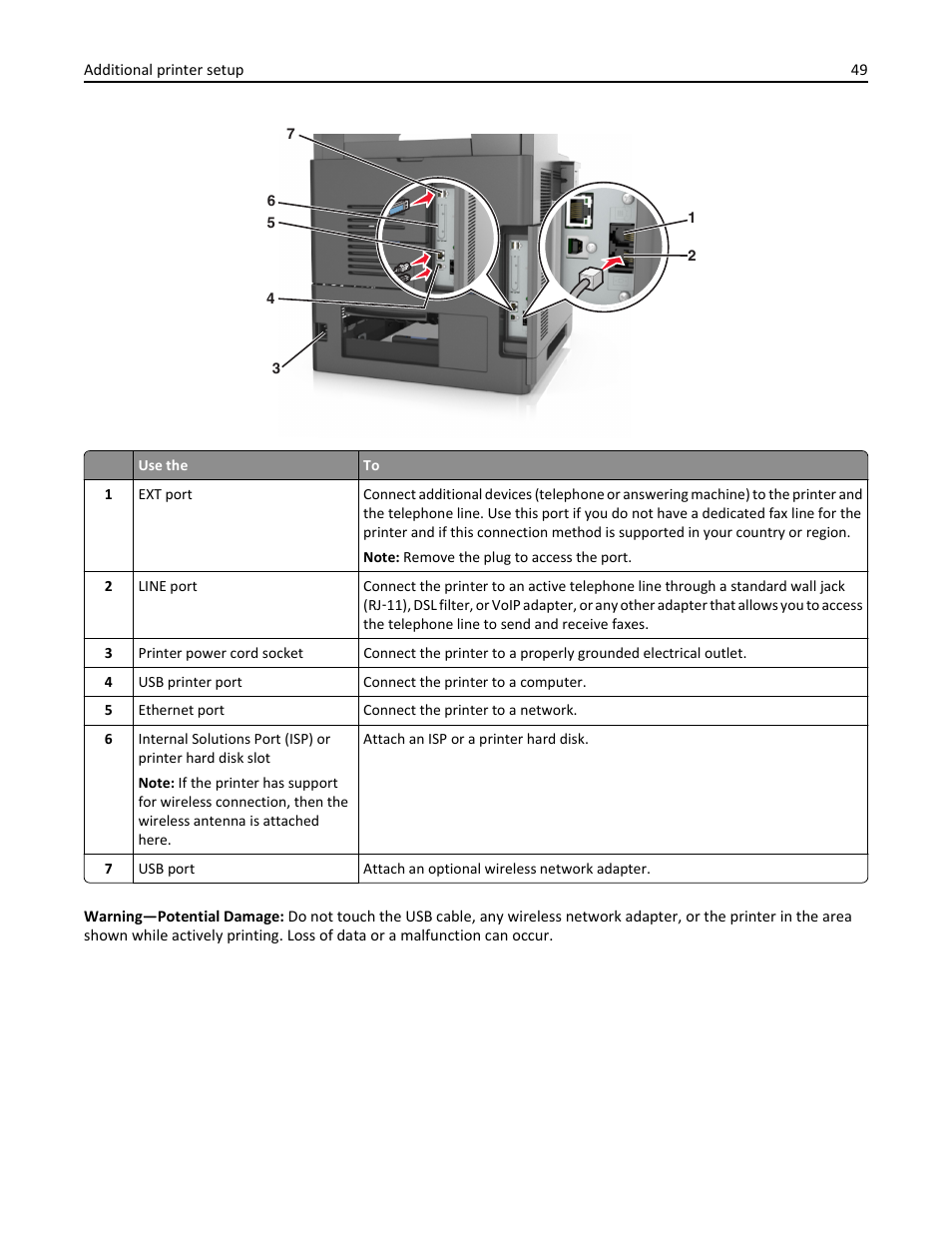 Dell B5465dnf Mono Laser Printer MFP User Manual | Page 49 / 342