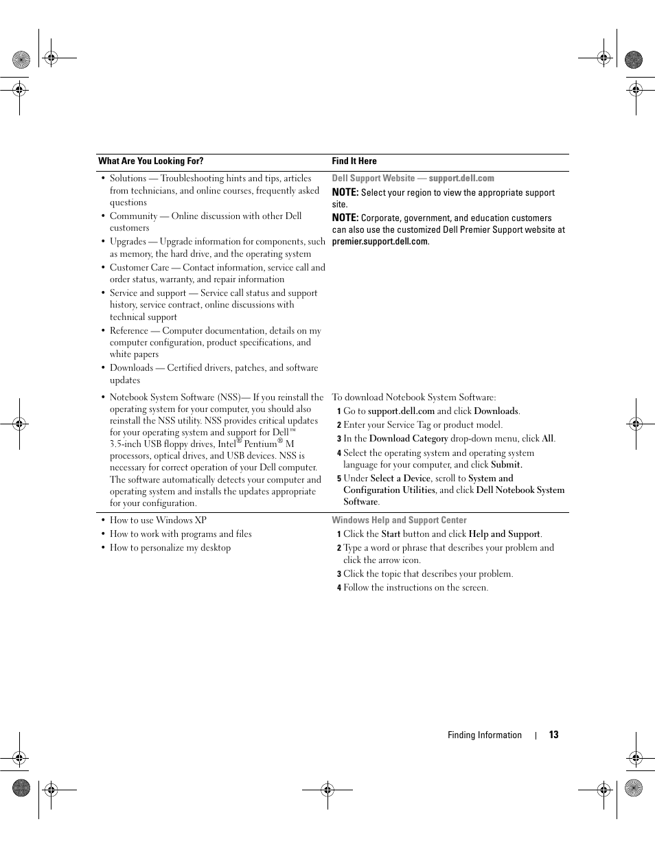 Dell Inspiron 630m User Manual | Page 13 / 180