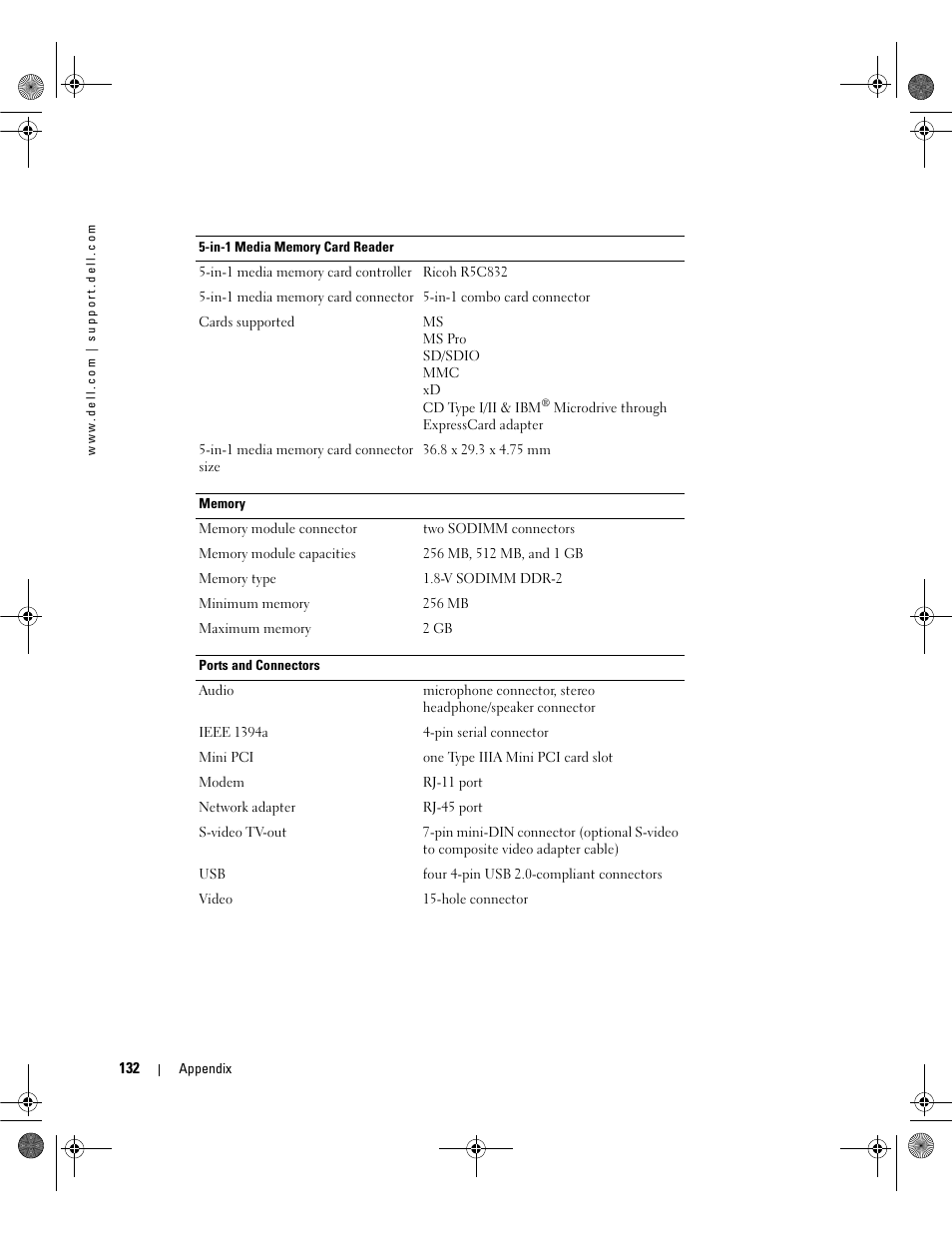 Dell Inspiron 630m User Manual | Page 132 / 180