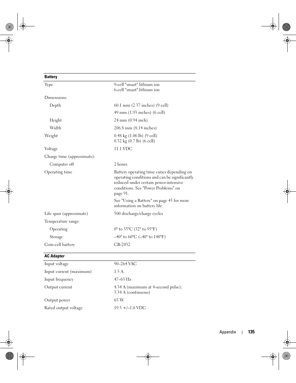 Dell Inspiron 630m User Manual | Page 135 / 180