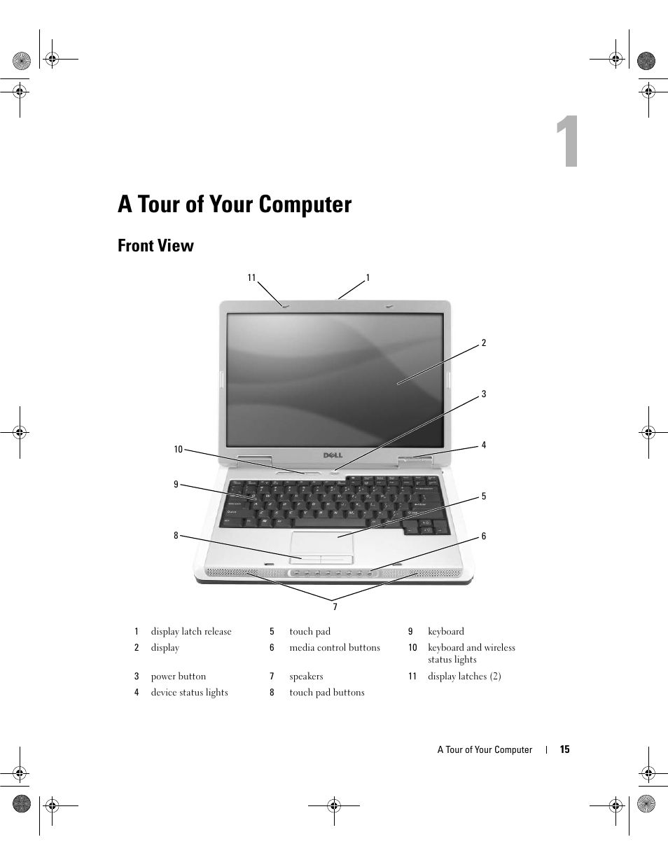 A tour of your computer, Front view | Dell Inspiron 630m User Manual | Page 15 / 180
