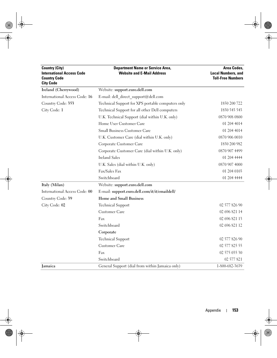 Dell Inspiron 630m User Manual | Page 153 / 180