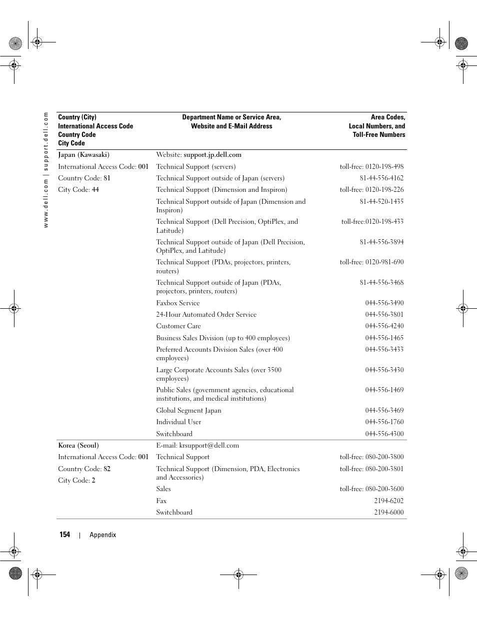 Dell Inspiron 630m User Manual | Page 154 / 180