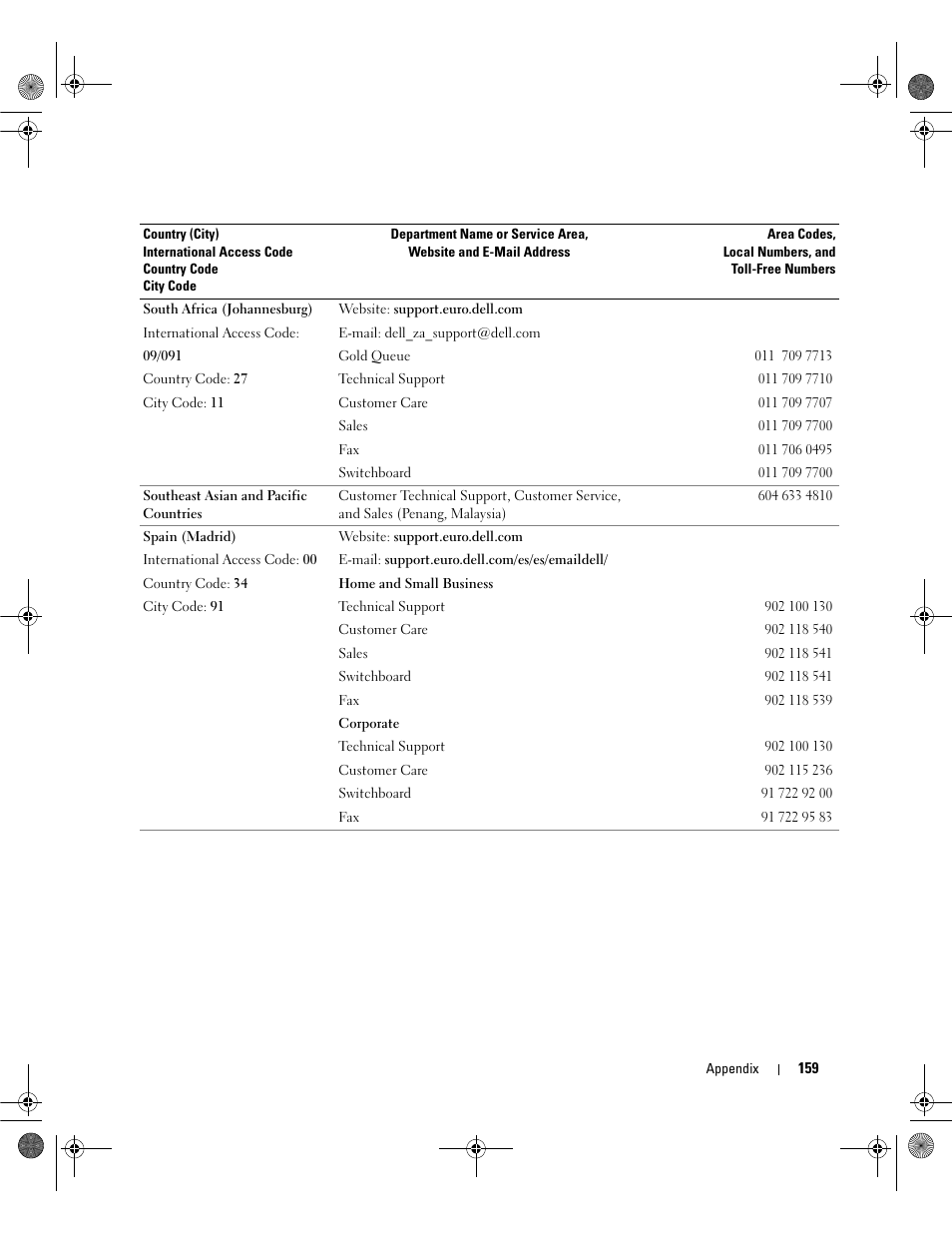 Dell Inspiron 630m User Manual | Page 159 / 180