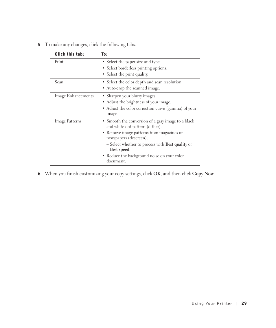 Dell 922 All In One Photo Printer User Manual | Page 29 / 108