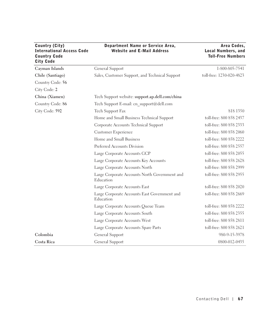 Dell 922 All In One Photo Printer User Manual | Page 67 / 108