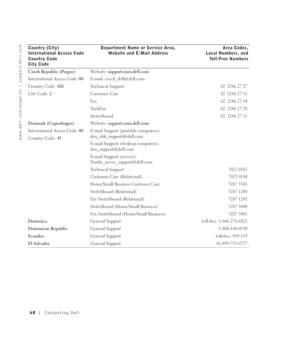 Dell 922 All In One Photo Printer User Manual | Page 68 / 108
