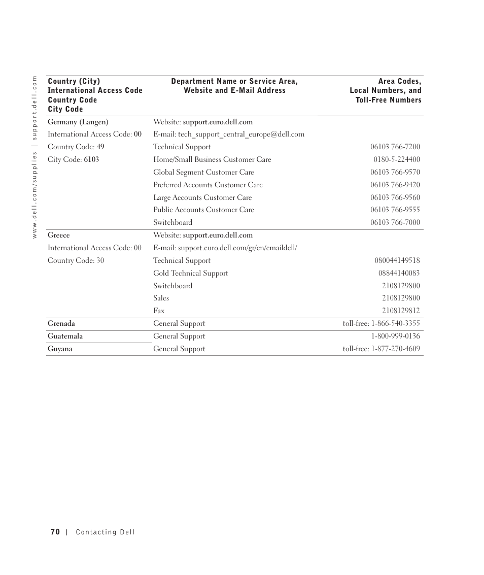 Dell 922 All In One Photo Printer User Manual | Page 70 / 108
