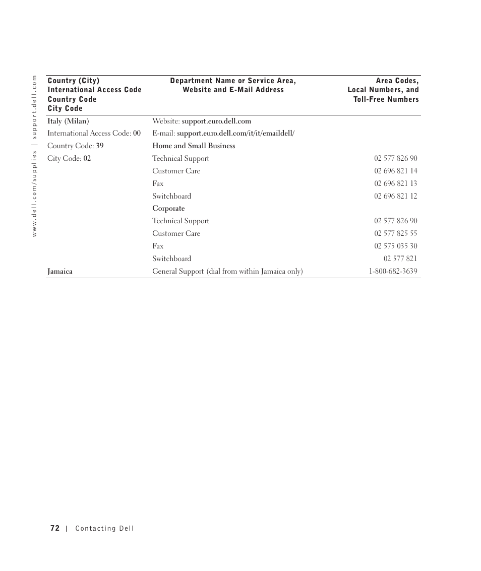 Dell 922 All In One Photo Printer User Manual | Page 72 / 108