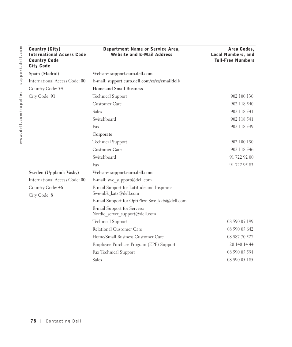 Dell 922 All In One Photo Printer User Manual | Page 78 / 108