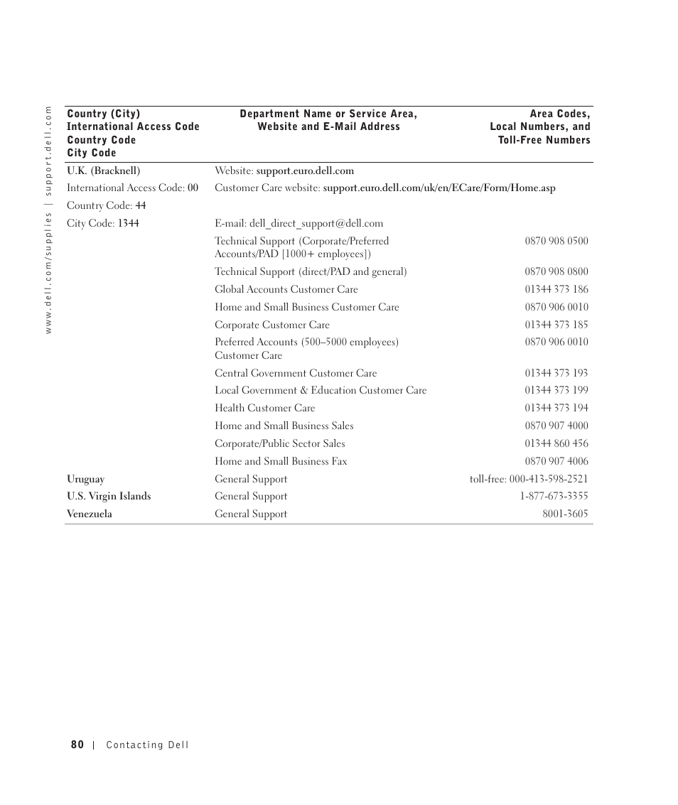 Dell 922 All In One Photo Printer User Manual | Page 80 / 108