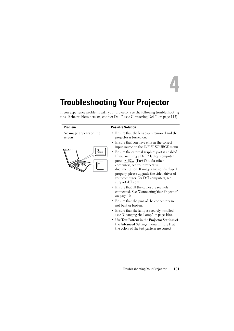 Troubleshooting your projector, Troubleshooting your | Dell 7700HD Projector User Manual | Page 101 / 122