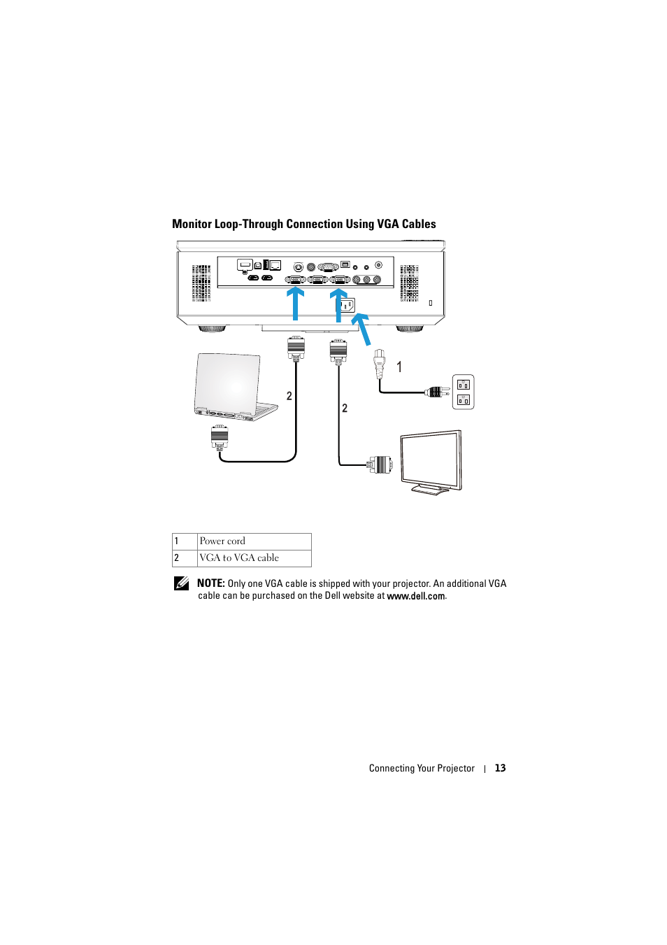 Monitor loop-through connection using vga cables, Monitor loop-through connection using, Vga cables | Dell 7700HD Projector User Manual | Page 13 / 122