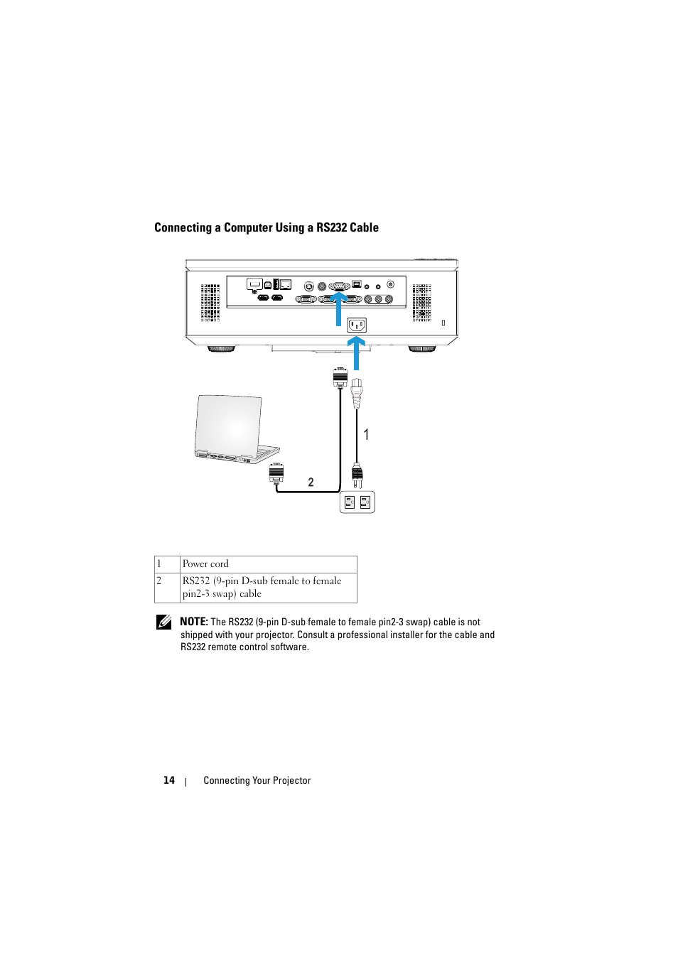 Connecting a computer using a rs232 cable | Dell 7700HD Projector User Manual | Page 14 / 122