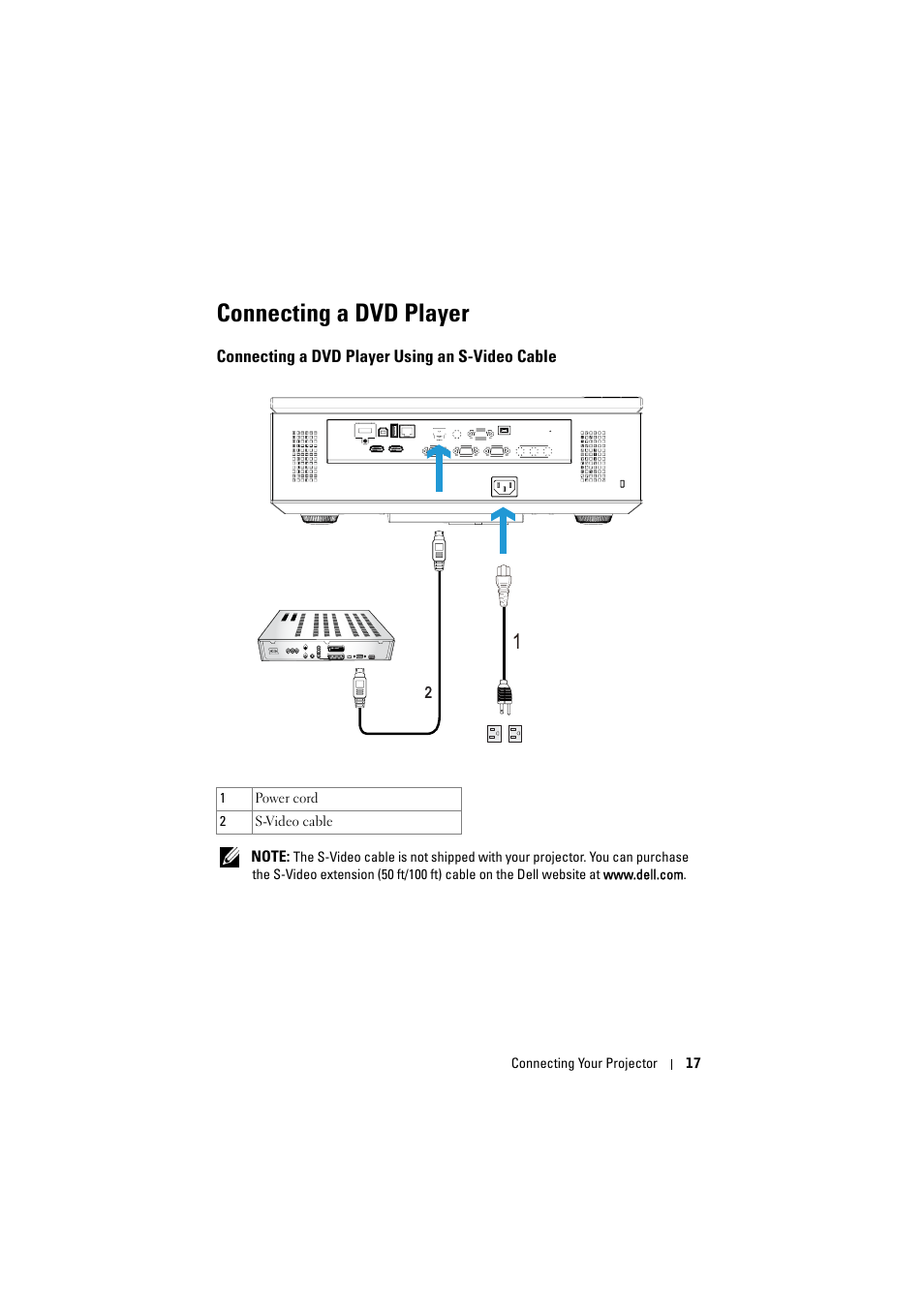 Connecting a dvd player, Connecting a dvd player using an s-video cable | Dell 7700HD Projector User Manual | Page 17 / 122