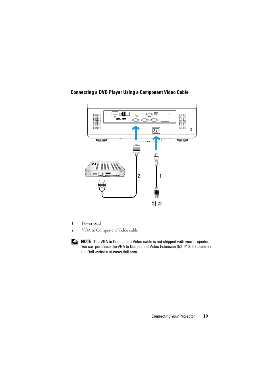 Connecting a dvd player using a, Component video cable | Dell 7700HD Projector User Manual | Page 19 / 122
