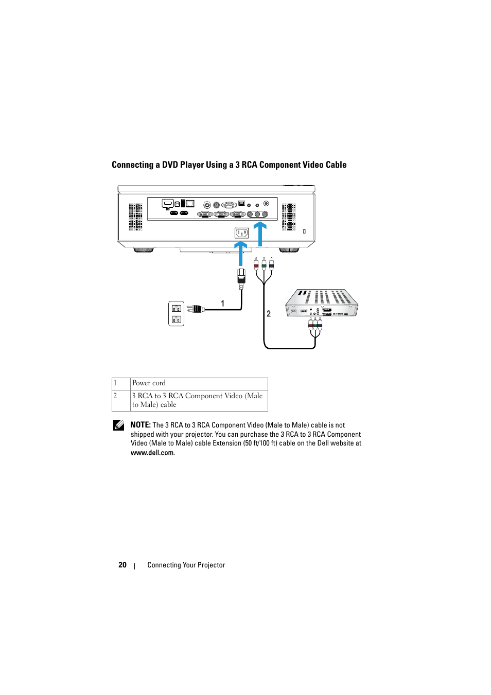 Connecting a dvd player using a 3 rca, Component video cable | Dell 7700HD Projector User Manual | Page 20 / 122