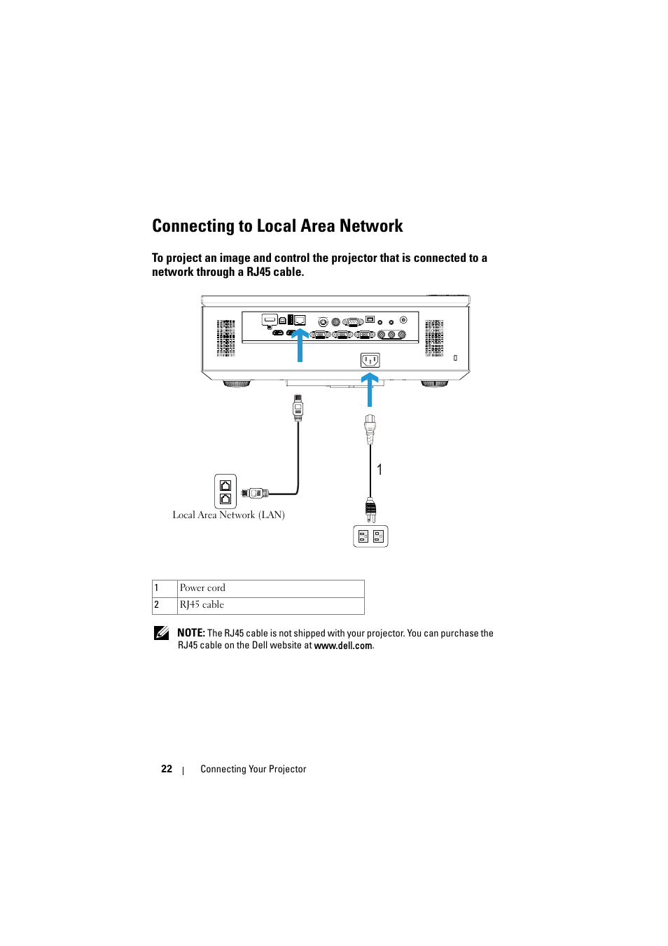 Connecting to local area network, Connected to a network through a rj45 cable | Dell 7700HD Projector User Manual | Page 22 / 122