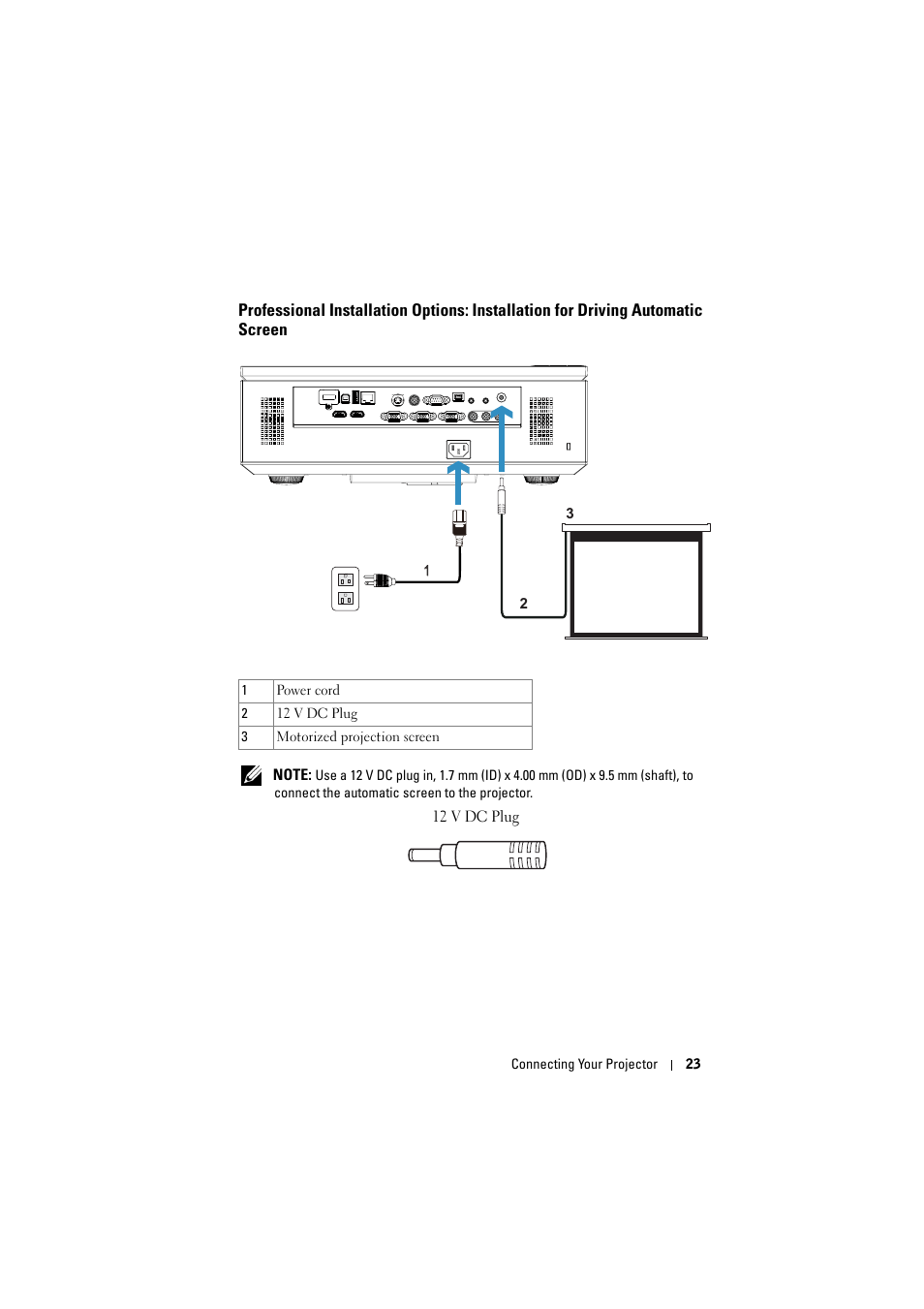 Driving automatic screen | Dell 7700HD Projector User Manual | Page 23 / 122