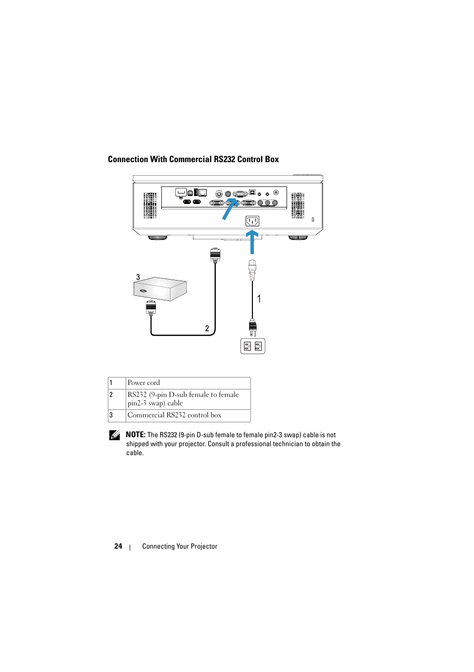 Connection with commercial rs232 control box | Dell 7700HD Projector User Manual | Page 24 / 122