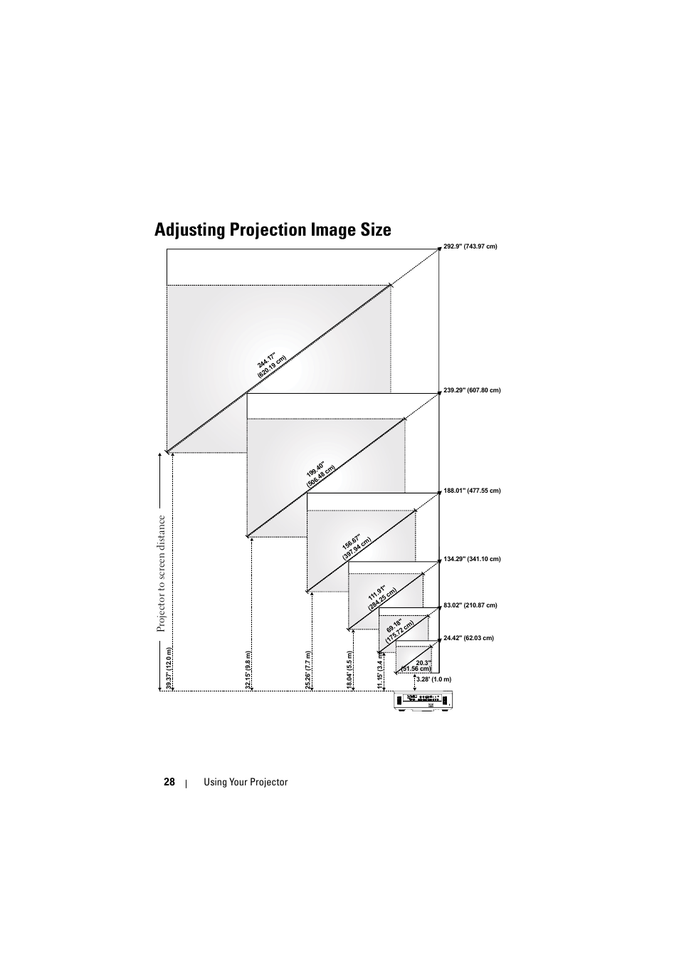 Adjusting projection image size | Dell 7700HD Projector User Manual | Page 28 / 122