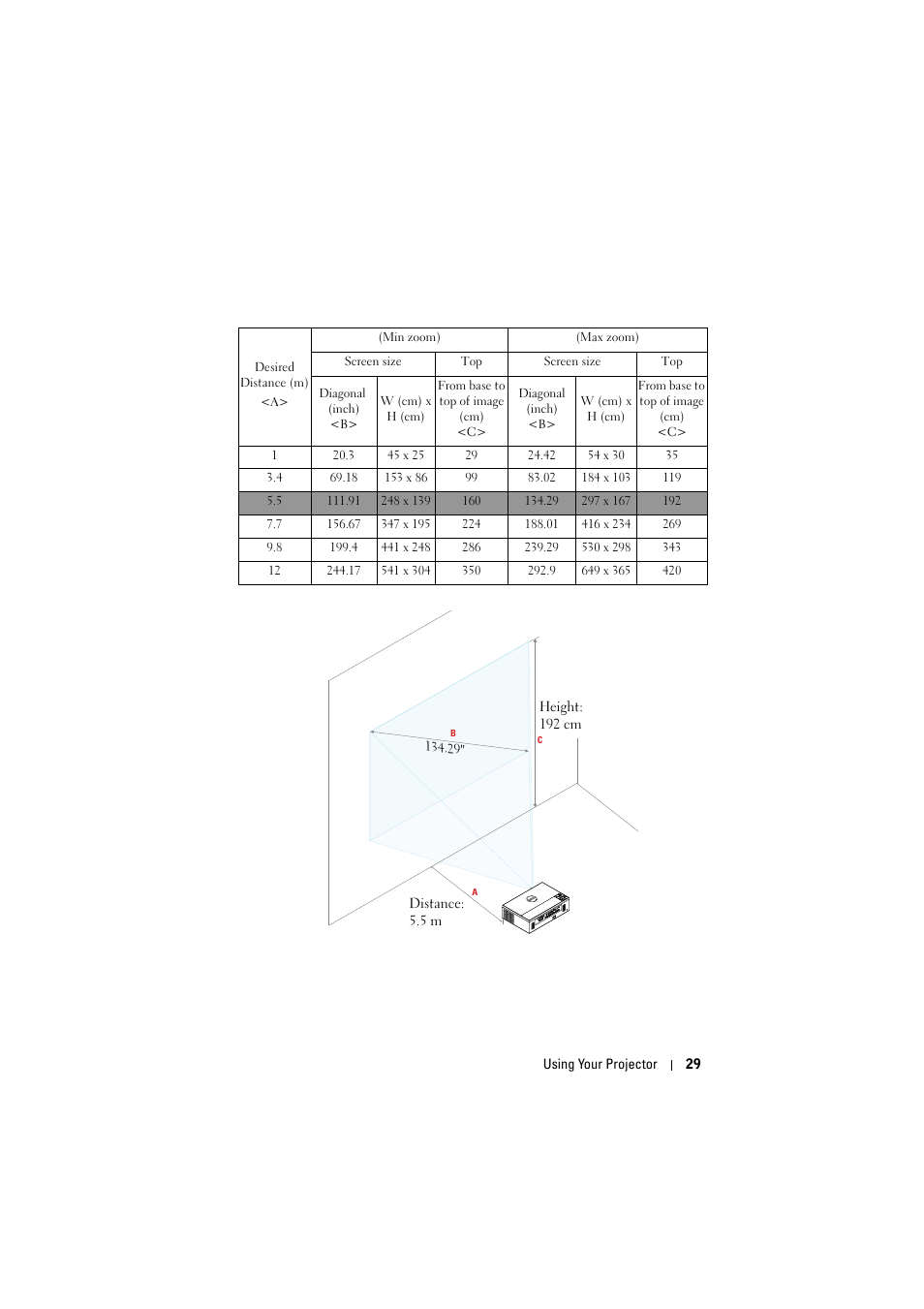 Dell 7700HD Projector User Manual | Page 29 / 122
