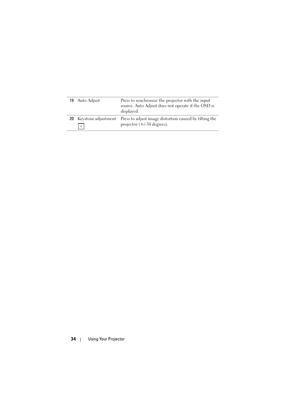 Dell 7700HD Projector User Manual | Page 34 / 122