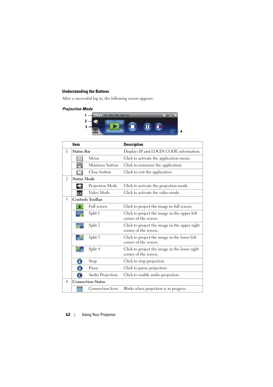 Understanding the buttons, Projection mode | Dell 7700HD Projector User Manual | Page 62 / 122