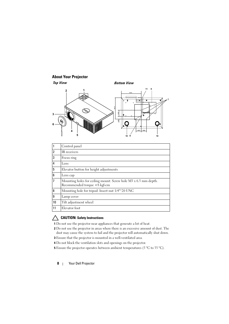 About your projector, Top view | Dell 7700HD Projector User Manual | Page 8 / 122