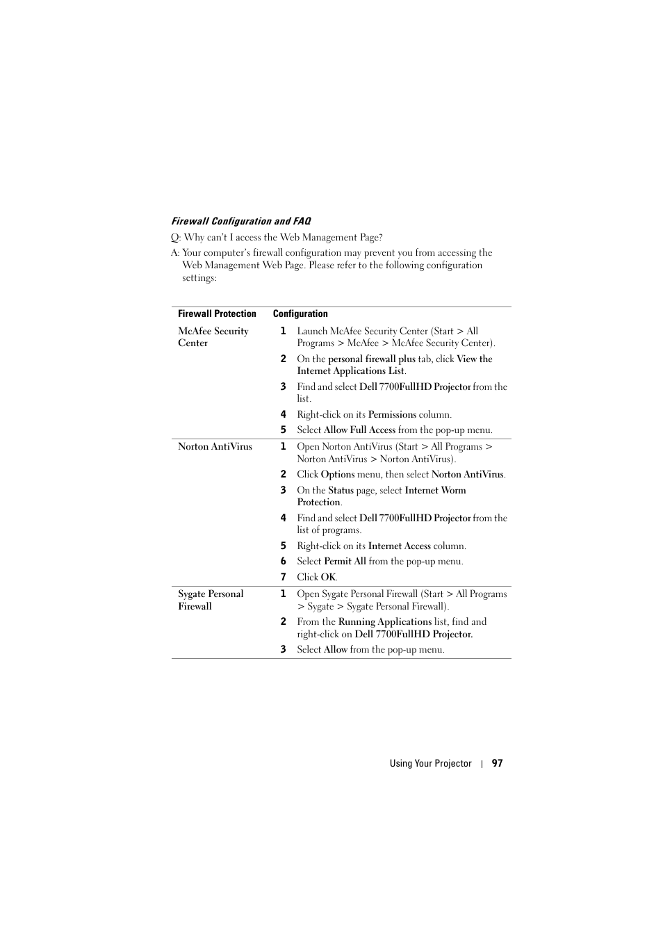 Firewall configuration and faq | Dell 7700HD Projector User Manual | Page 97 / 122