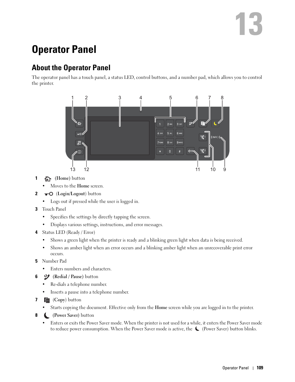 Operator panel, About the operator panel, 13 operator panel | Dell C2665dnf Color Laser Printer User Manual | Page 111 / 578