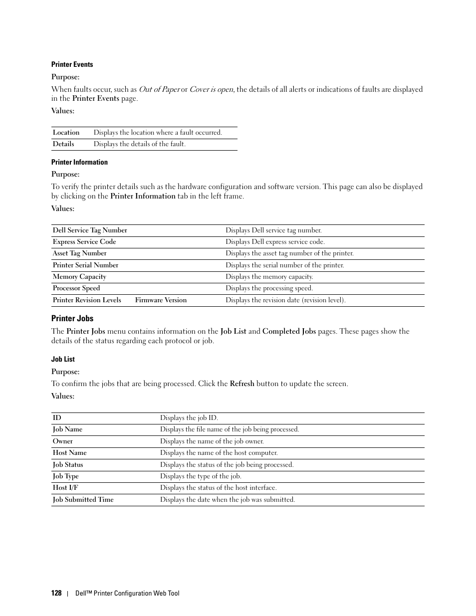 Printer jobs, Printer events" "printer information, Job list | Dell C2665dnf Color Laser Printer User Manual | Page 130 / 578