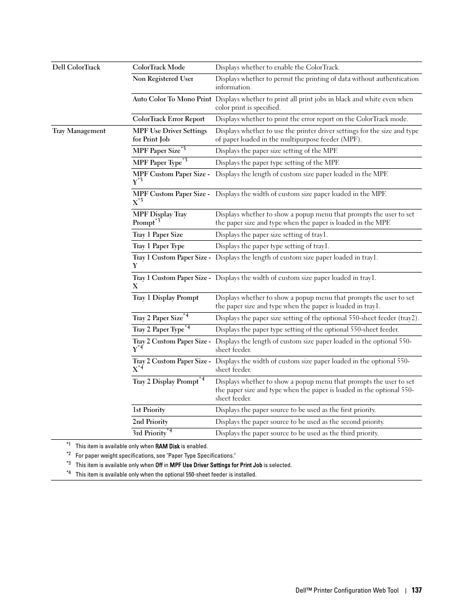 Dell C2665dnf Color Laser Printer User Manual | Page 139 / 578
