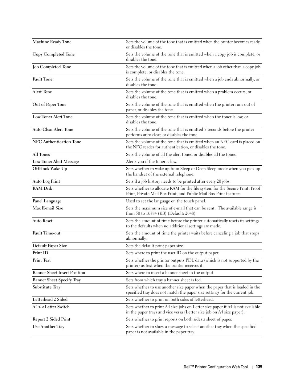 Dell C2665dnf Color Laser Printer User Manual | Page 141 / 578