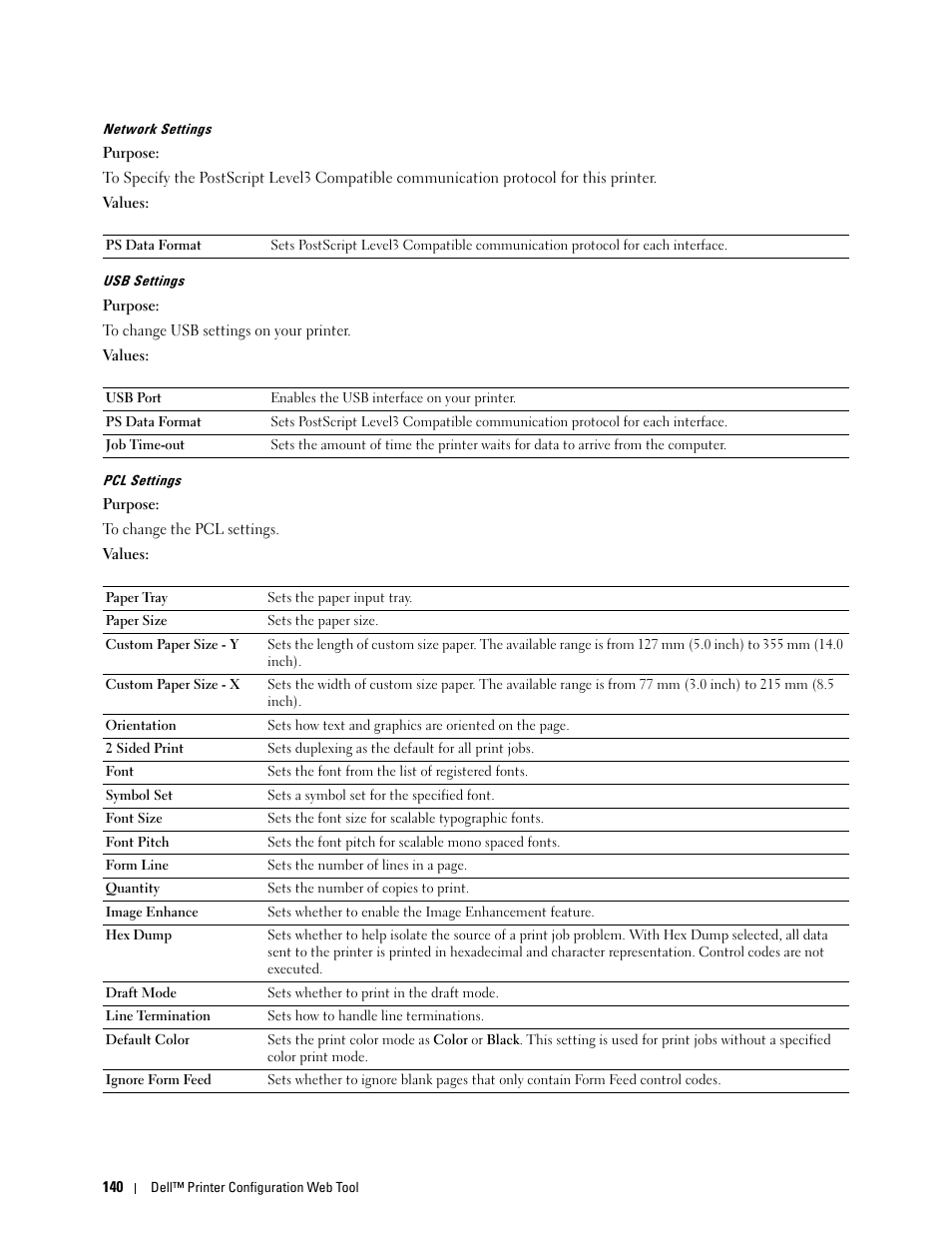 Network settings" "usb settings" "pcl settings | Dell C2665dnf Color Laser Printer User Manual | Page 142 / 578