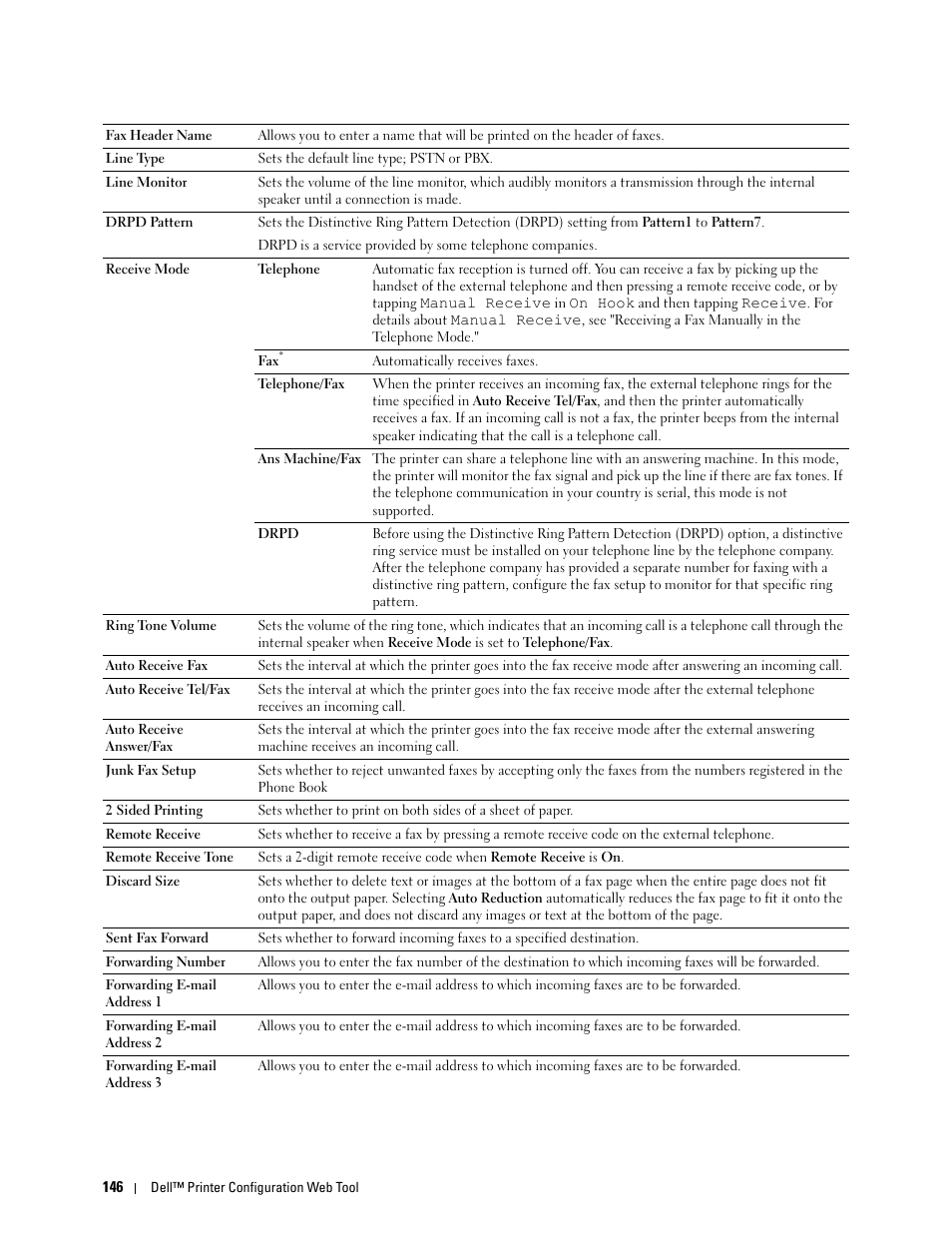 Dell C2665dnf Color Laser Printer User Manual | Page 148 / 578